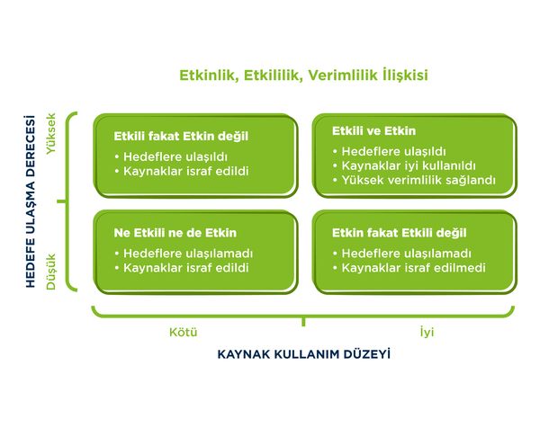 Lojistik Tesislerde Panel Sistemleri ile Alan Verimliliği