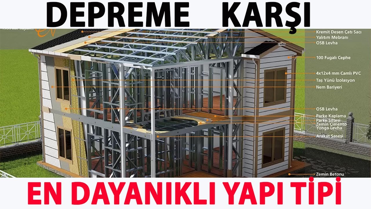 Depreme Dayanıklılık Depreme Dayanıklılık