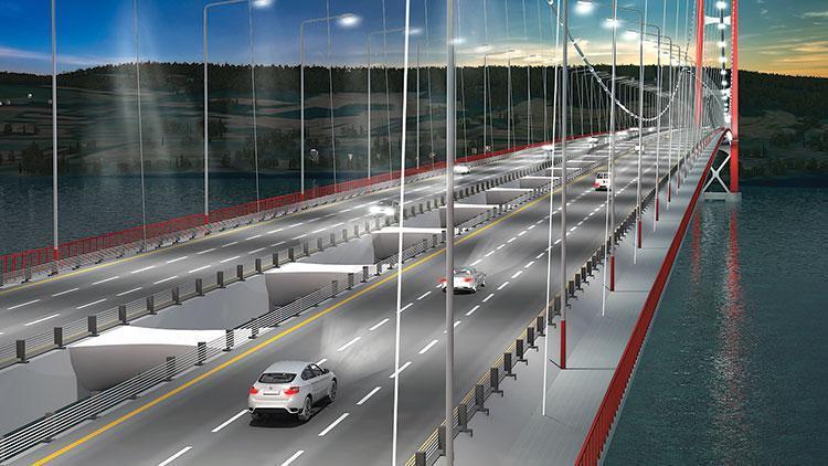 Rüzgar Dayanıklılığı Rüzgar Dayanıklılığı